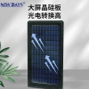 NEWDAYS brand's new cross-border LED solar road, outdoor energy-saving and waterproof lighting fixtures, human-sensing high-brightness emergency lights Application Scenario